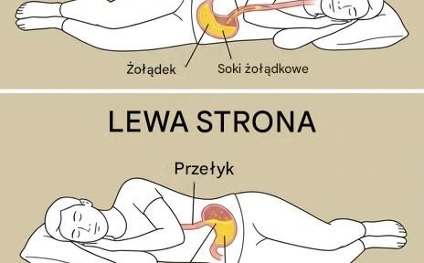 Jakie ryzyko narażasz się śpiąc na prawym boku?