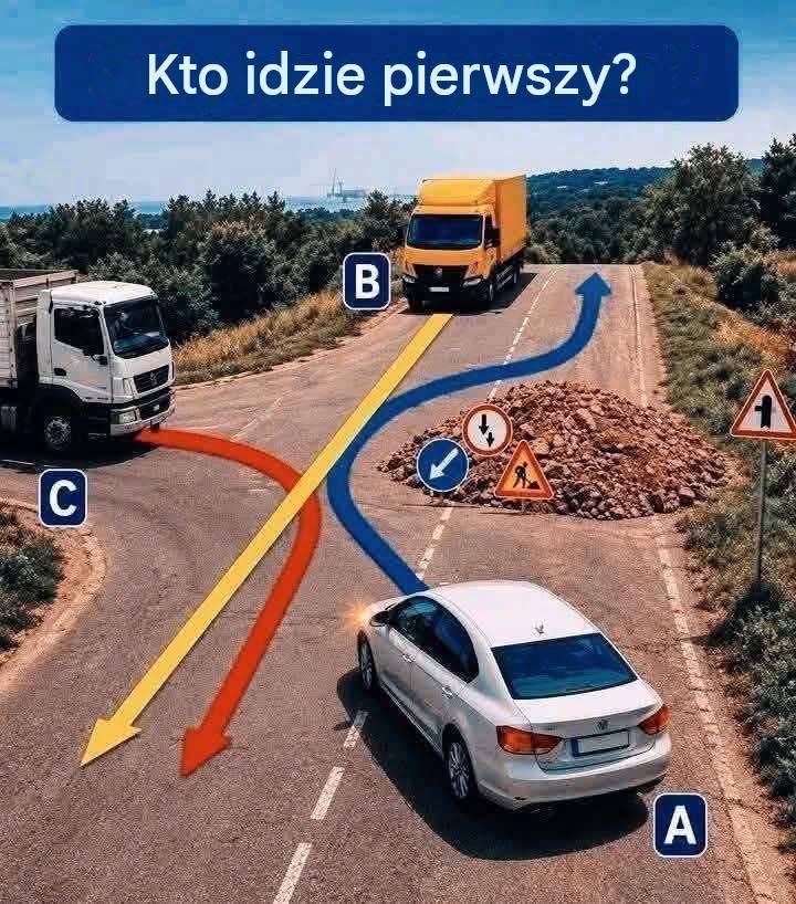 Kto pierwszy? Sprawdź swoją znajomość kodeksu drogowego! Na pierwszy rzut oka sytuacja wydaje się prosta… ale znaki i zasady pierwszeństwa przejazdu mogą łatwo wprowadzić w błąd.